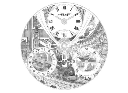 MB&F Legacy Machines